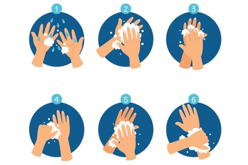 Scopri di più sull'articolo Il Doodle di Google dedicato all’importanza di lavarsi le mani